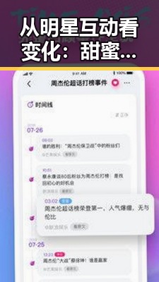 从明星互动看变化：甜蜜背后的人物关系新动向